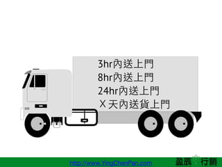 http://www.YingChenPan.com
3hr?T
8hr?T
24hr?T
؛?T
 