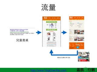 http://www.YingChenPan.com

¶λV(?N)
ͯ
 