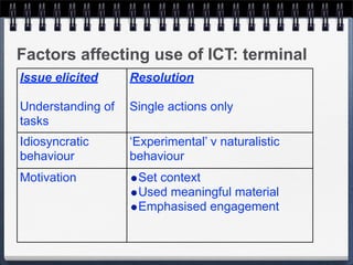 Factors affecting use of ICT: terminal
Issue elicited     Resolution

Understanding of   Single actions only
tasks
Idiosyncratic      ‘Experimental’ v naturalistic
behaviour          behaviour
Motivation         •Set context
                   •Used meaningful material
                   •Emphasised engagement
 