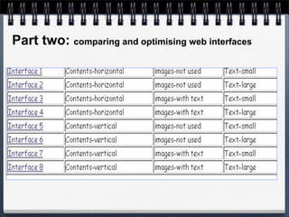 Part two: comparing and optimising web interfaces
 