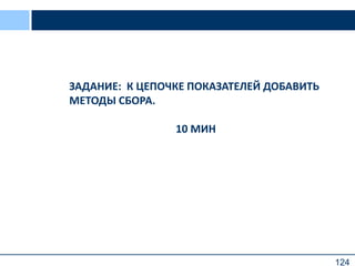 124
ЗАДАНИЕ: К ЦЕПОЧКЕ ПОКАЗАТЕЛЕЙ ДОБАВИТЬ
МЕТОДЫ СБОРА.
10 МИН
 
