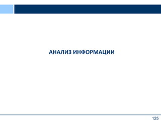 125
АНАЛИЗ ИНФОРМАЦИИ
 