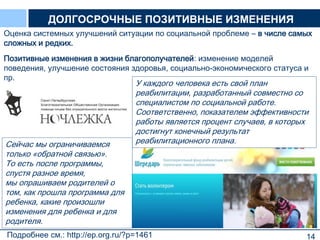 14
Оценка системных улучшений ситуации по социальной проблеме – в числе самых
сложных и редких.
Позитивные изменения в жизни благополучателей: изменение моделей
поведения, улучшение состояния здоровья, социально-экономического статуса и
пр.
ДОЛГОСРОЧНЫЕ ПОЗИТИВНЫЕ ИЗМЕНЕНИЯ
У каждого человека есть свой план
реабилитации, разработанный совместно со
специалистом по социальной работе.
Соответственно, показателем эффективности
работы является процент случаев, в которых
достигнут конечный результат
реабилитационного плана.Сейчас мы ограничиваемся
только «обратной связью».
То есть после программы,
спустя разное время,
мы опрашиваем родителей о
том, как прошла программа для
ребенка, какие произошли
изменения для ребенка и для
родителя.
Подробнее см.: http://ep.org.ru/?p=1461
 