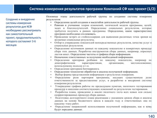 140
Основные этапы деятельности рабочей группы по созданию системы измерения
результатов:
• Определение целей создания и масштабов деятельности рабочей группы.
• Ревизия и уточнение теории изменений, логической модели программы, целей,
задач и благополучателей. Определение социальных результатов, которые
требуется получить в рамках программы. Определение, какие характеристики
программ необходимо отслеживать.
• Проведение встреч со стейкхолдерами для выявления различных точек зрения на
желаемые социальные результаты.
• Отбор и утверждение показателей непосредственных результатов, качества услуг и
социальных результатов.
• Определение источников данных по каждому показателю и конкретных процедур
сбора этих данных. Разработка инструментов сбора данных, например, опросных
листов анкет. Определение частоты и графика сбора информации.
• Назначение ответственных за получение необходимой информации.
• Определение критериев разбивки по каждому показателю, например по
демографическим характеристикам, организации, местоположению,
используемому подходу и т.п.
• Определение критериев бенчмаркинга.
• Определение технологии обработки и анализа получаемой информации.
• Выбор формы представления информации о результатах измерения.
• Определение роли партнеров программы, несущих существенную долю
ответственности за предоставление услуг, в разработке и внедрении системы
измерения результатов.
• Утверждение графика работы по предыдущим пунктам, пилотного тестирования
процедур и внесения соответствующих изменений по результатам тестирования.
• Разработка плана, проведение и анализ пилотного теста всех новых или сильно
скорректированных процедур сбора данных.
• Подготовка долгосрочного плана реализации с указанием сроков сбора и анализа
данных на основе бюджетного цикла в каждом году и ответственных лиц по
каждому этапу работ.
• Определение направлений использования полученной информации, как и кому
будут переданы данные.
Система измерения результатов программ Компаний СФ как проект (1/2)
Создание и внедрение
системы измерения
результатов для КСФ
необходимо рассматривать
как самостоятельный
проект, продолжительность
которого составляет 3-6
месяцев
 