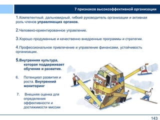 143
1.Компетентный, дальновидный, гибкий руководитель организации и активная
роль членов управляющих органов.
2.Человеко-ориентированное управление.
3.Хорошо продуманные и качественно внедренные программы и стратегии.
4.Профессиональное привлечение и управление финансами, устойчивость
организации.
5.Внутренняя культура,
которая поддерживает
обучение и развитие.
6. Потенциал развития и
роста. Внутренний
мониторинг
7. Внешняя оценка для
определения
эффективности и
достижимости миссии
7 признаков высокоэффективной организации
 