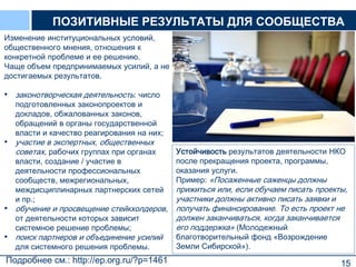 15
Изменение институциональных условий,
общественного мнения, отношения к
конкретной проблеме и ее решению.
Чаще объем предпринимаемых усилий, а не
достигаемых результатов.
• законотворческая деятельность: число
подготовленных законопроектов и
докладов, обжалованных законов,
обращений в органы государственной
власти и качество реагирования на них;
• участие в экспертных, общественных
советах, рабочих группах при органах
власти, создание / участие в
деятельности профессиональных
сообществ, межрегиональных,
междисциплинарных партнерских сетей
и пр.;
• обучение и просвещение стейкхолдеров,
от деятельности которых зависит
системное решение проблемы;
• поиск партнеров и объединение усилий
для системного решения проблемы.
ПОЗИТИВНЫЕ РЕЗУЛЬТАТЫ ДЛЯ СООБЩЕСТВА
Устойчивость результатов деятельности НКО
после прекращения проекта, программы,
оказания услуги.
Пример: «Посаженные саженцы должны
прижиться или, если обучаем писать проекты,
участники должны активно писать заявки и
получать финансирование. То есть проект не
должен заканчиваться, когда заканчивается
его поддержка» (Молодежный
благотворительный фонд «Возрождение
Земли Сибирской»).
Подробнее см.: http://ep.org.ru/?p=1461
 