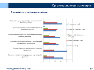 17
Организационная мотивация
Я считаю, что оценка программ:
Исследование ЭиФ, 2017
 
