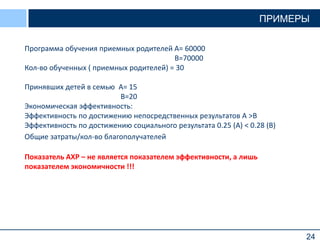 24
ПРИМЕРЫ
Программа обучения приемных родителей А= 60000
В=70000
Кол-во обученных ( приемных родителей) = 30
Принявших детей в семью А= 15
В=20
Экономическая эффективность:
Эффективность по достижению непосредственных результатов А >В
Эффективность по достижению социального результата 0.25 (A) < 0.28 (В)
Общие затраты/кол-во благополучателей
Показатель АХР – не является показателем эффективности, а лишь
показателем экономичности !!!
 
