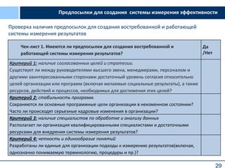 29
Проверка наличия предпосылок для создания востребованной и работающей
системы измерения результатов
Чек-лист 1. Имеются ли предпосылки для создания востребованной и
работающей системы измерения результатов?
Да
/Нет
Критерий 1: наличие согласованных целей и стратегии.
Существует ли между руководителями высшего звена, менеджерами, персоналом и
другими заинтересованными сторонами достаточный уровень согласия относительно
целей организации или программ (включая желаемые социальные результаты), а также
ресурсов, действий и процессов, необходимых для достижения этих целей?
Критерий 2: стабильность программ.
Сохраняются ли основные программные цели организации в неизменном состоянии?
Часто ли происходят серьезные кадровые изменения в организации?
Критерий 3: наличие специалистов по обработке и анализу данных
Располагает ли организация квалифицированными специалистами и достаточными
ресурсами для внедрения системы измерения результатов?
Критерий 4: четкость и единообразие понятий
Разработаны ли единые для организации подходы к измерению результатов(включая,
однозначно понимаемую терминологию, процедуры и пр.)?
Предпосылки для создания системы измерения эффективности
 