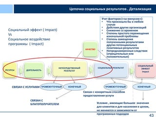 43
РЕСУРСЫ ДЕЯТЕЛЬНОСТЬ
НЕПОСРЕДСТВЕННЫЙ
РЕЗУЛЬТАТ
СОЦИАЛЬНЫЙ РЕЗУЛЬТАТ
СОЦИАЛЬНЫЙ
ЭФФЕКТ
Impact
КАЧЕСТВО
Учет факторов («за минусом»):
• Что произошло бы в любом
случае
• Действия других организаций
• Снижение со временем
• Степень простого перемещения
изначальной проблемы
• Степень замещения
полученными результатами
других потенциальных
позитивных результатов
• Непреднамеренные следствия
(отрицательные или
положительные)
ПРОМЕЖУТОЧНЫЙ КОНЕЧНЫЙ ПРОМЕЖУТОЧНЫЙ КОНЕЧНЫЙСВЯЗАН С УСЛУГАМИ
СВЯЗАН С
БЛАГОПОЛУЧАТЕЛЕМ
Связан с конкретным способом
предоставления услуги
Условия , имеющие большое значения
для клиентов и для населения в целом,
не меняются в зависимости от
программных подходов
Цепочка социальных результатов . Детализация
Социальный эффект ( Impact)
Vs
Социальное воздействие
программы ( Impact)
 