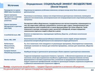 44
Источник
Определения: СОЦИАЛЬНЫЙ ЭФФЕКТ /ВОЗДЕЙСТВИЕ
(Social Impact)
Руководство по оценке
(B&M Gates Foundation)
Отдаленные во времени устойчивые изменения, которые иногда могут быть соотнесены с
деятельностью
Оценка программ.
Методология и практика
(Комитет помощи
развитию)
Позитивные и негативные, главные или второстепенные долгосрочные изменения, являющиеся
прямыми или косвенными, запланированными или непреднамеренными следствиями реализации
программы
Оценка программ.
Методология и практика.
(АЕА США)
Последствия любых общественных, государственных или частных инициатив, отражающиеся на
том, как люди живут, работают, развлекаются, относятся друг к другу, самоорганизуются для
удовлетворения своих потребностей и в целом функционируют как члены общества. Также
изменения в культуре, касающиеся норм, ценностей и убеждений, которые определяют
самосознание отдельных людей и общества в целом
Crutchfield & Grant, HBS
Влияние на первопричины, порождающие проблему общества; устойчивое значительное
изменение
Roche, HBS, 1999
Значительные или стабильные/устойчивые изменения в жизни людей, которые являются
результатом конкретной деятельности или совокупности видов деятельности
Performance
Measurement,
Harry P. Hatry
То, что в конечном счете ожидается от реализации программы, благоприятные изменения,
имеющие значение не столько для клиентов программы, сколько для населения, общества
в целом/
European Venture
Philanthropy Association
Атрибуция вклада от деятельности организации в более широких и долгосрочных изменениях.
Monitor Institute
Созданная измеряемая социальная стоимость / ценность - в абсолютном выражении или на душу
населения, и/или ярко выраженная способность содействовать совершенствованию системы
формирования и поставки социальных благ, основанная на продуманной и привлекательной
модели социальных преобразований; способность организации измерять социальное воздействие
и добиваться максимального социального эффекта.
Вывод: «социальное воздействие» – предмет бурного развития и активного обсуждения;
На данный момент нет единых стандартных подходов.
 