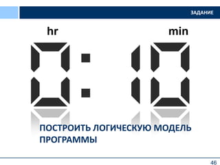 46
minhr
ЗАДАНИЕ
ПОСТРОИТЬ ЛОГИЧЕСКУЮ МОДЕЛЬ
ПРОГРАММЫ
 