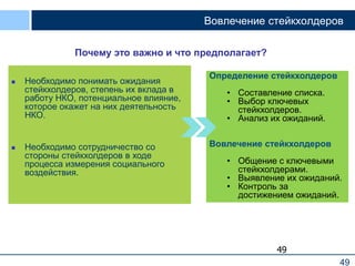 49
49
Почему это важно и что предполагает?
 Необходимо понимать ожидания
стейкхолдеров, степень их вклада в
работу НКО, потенциальное влияние,
которое окажет на них деятельность
НКО.
 Необходимо сотрудничество со
стороны стейкхолдеров в ходе
процесса измерения социального
воздействия.
Определение стейкхолдеров
• Составление списка.
• Выбор ключевых
стейкхолдеров.
• Анализ их ожиданий.
Вовлечение стейкхолдеров
• Общение с ключевыми
стейкхолдерами.
• Выявление их ожиданий.
• Контроль за
достижением ожиданий.
Вовлечение стейкхолдеров
 