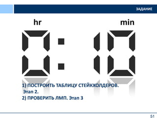 51
minhr
ЗАДАНИЕ
1) ПОСТРОИТЬ ТАБЛИЦУ СТЕЙКХОЛДЕРОВ.
Этап 2.
2) ПРОВЕРИТЬ ЛМП. Этап 3
 