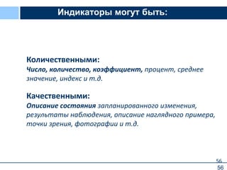 56
Индикаторы могут быть:
56
Количественными:
Число, количество, коэффициент, процент, среднее
значение, индекс и т.д.
Качественными:
Описание состояния запланированного изменения,
результаты наблюдения, описание наглядного примера,
точки зрения, фотографии и т.д.
 