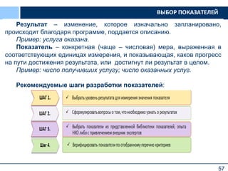 57
Результат – изменение, которое изначально запланировано,
происходит благодаря программе, поддается описанию.
Пример: услуга оказана.
Показатель – конкретная (чаще – числовая) мера, выраженная в
соответствующих единицах измерения, и показывающая, каков прогресс
на пути достижения результата, или достигнут ли результат в целом.
Пример: число получивших услугу; число оказанных услуг.
Рекомендуемые шаги разработки показателей:
ВЫБОР ПОКАЗАТЕЛЕЙ
 