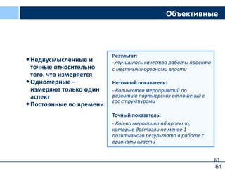 61
Объективные
•Недвусмысленные и
точные относительно
того, что измеряется
•Одномерные –
измеряют только один
аспект
•Постоянные во времени
Результат:
-Улучшилось качество работы проекта
с местными органами власти
Неточный показатель:
- Количество мероприятий по
развитию партнерских отношений с
гос структурами
Точный показатель:
- Кол-во мероприятий проекта,
которые достигли не менее 1
позитивного результата в работе с
органами власти
61
 
