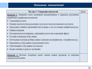 75
Описание показателей
 
