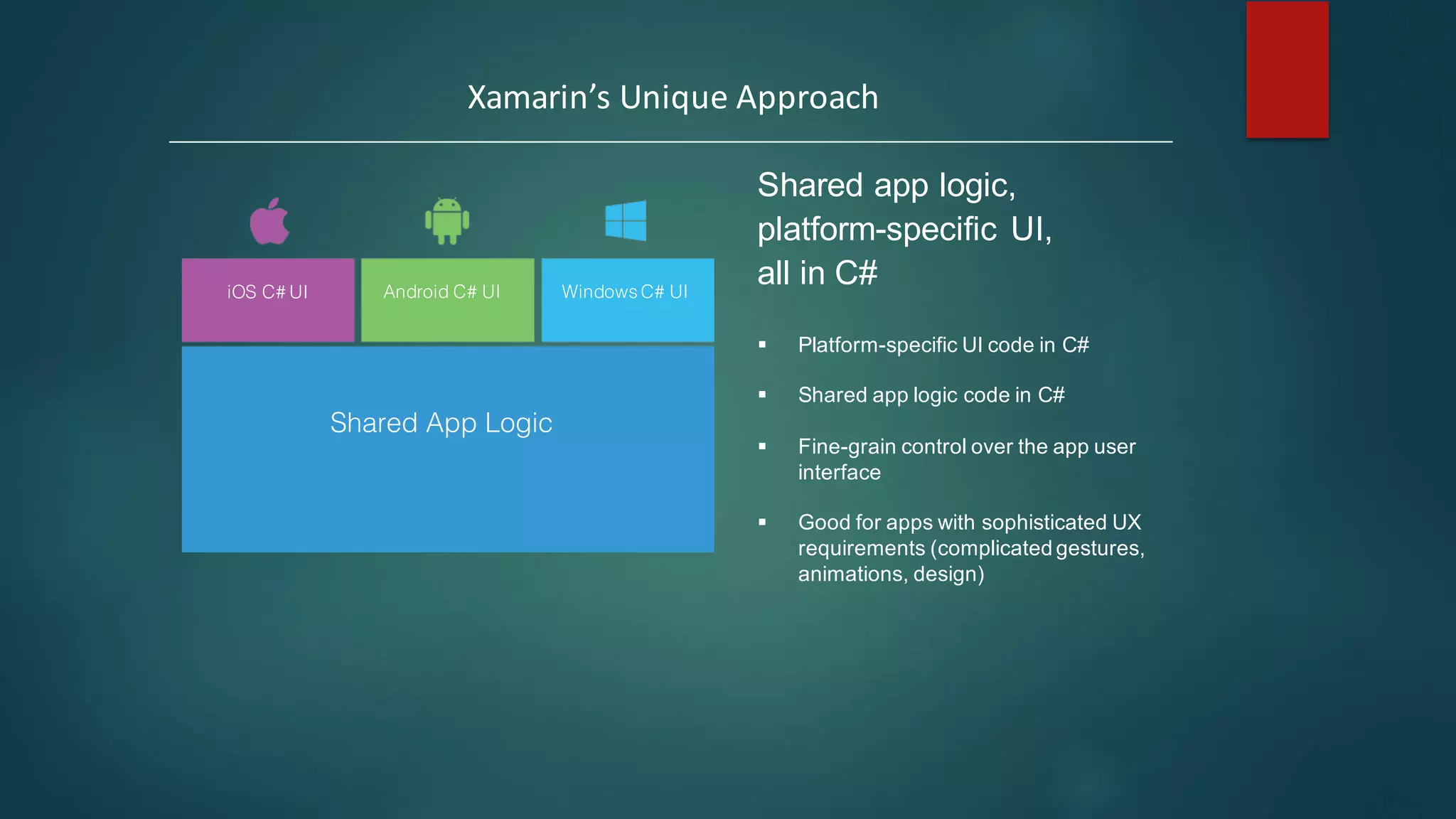 Xamarin’s Unique	Approach
Shared app logic,
platform-specific UI,
all in C#
Shared	App	Logic	in	C#
iOS C# UI Android C# UI Windows C# UI
Shared App Logic
§ Platform-specific UI code in C#
§ Shared app logic code in C#
§ Fine-grain control over the app user
interface
§ Good for apps with sophisticated UX
requirements (complicated gestures,
animations, design)
 