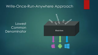 Write-Once-Run-Anywhere Approach
Lowest
Common
Denominator Black	box
 