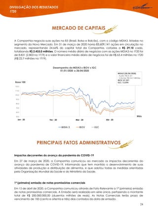 24
DIVULGAÇÃO DOS RESULTADOS
1T20
MERCADO DE CAPITAIS
A Companhia negocia suas ações na B3 (Brasil, Bolsa e Balcão), com o código MDIA3, listadas no
segmento do Novo Mercado. Em 31 de março de 2020 havia 83.609.141 ações em circulação no
mercado, representando 24,66% do capital total da Companhia, cotadas a R$ 29,10 cada,
totalizando R$ 2.433,0 milhões. O número médio diário de negócios com as ações MDIA3 no 1T20 foi
de 8.831 (2.803 no 1T19) e o valor financeiro médio diário de negócios foi de R$ 63,4 milhões no 1T20
(R$ 22,7 milhões no 1T19).
PRINCIPAIS FATOS ADMINISTRATIVOS
Impactos decorrentes do avanço da pandemia do COVID-19
Em 27 de março de 2020, a Companhia comunicou ao mercado os impactos decorrentes do
avanço da pandemia de COVID-19, informando que tem mantido o desenvolvimento de suas
atividades de produção e distribuição de alimentos, e que adotou todas as medidas orientadas
pela Organização Mundial da Saúde e do Ministério da Saúde.
1ª (primeira) emissão de notas promissórias comerciais
Em 15 de abril de 2020, a Companhia comunicou através de Fato Relevante a 1ª (primeira) emissão
de notas promissórias comerciais. A Emissão será realizada em série única, perfazendo o montante
total de R$ 200.000.000,00 (duzentos milhões de reais). As Notas Comerciais terão prazo de
vencimento de 183 (cento e oitenta e três) dias contados da data de emissão.
50,0
60,0
70,0
80,0
90,0
100,0
110,0
120,0
Desempenho da MDIA3 x IBOV x IGC
01/01/2020 a 28/04/2020
MDIA 3 IBOV IGC
MDIA3 (28/04/2020)
Ação: R$ 31,81
Volume: R$ 24,7 milhões
IBOV: 81.321
IGC: 13.094Base 100
Jan - 20 Fev - 20 Mar - 20 Abr - 20
Mês
 