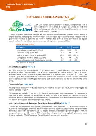 26
DIVULGAÇÃO DOS RESULTADOS
1T20
DESTAQUES SOCIOAMBIENTAIS
A M. Dias Branco continua fortalecendo seu compromisso com a
Sustentabilidade, envolvendo a atuação de Grupos de Trabalho
(GTs) voltados para o fortalecimento de práticas sustentáveis nas
diversas dimensões do negócio.
Quanto à gestão ambiental, através de área técnica especialmente voltada para o tema, a
empresa adota práticas para minimização de seus principais aspectos ambientais, relacionadas à
geração de resíduos e consumo de recursos naturais, tais como o reuso proveniente de águas
pluviais e efluentes tratados, e destinação mais nobre para os resíduos sólidos.
Análise dos Indicadores
Intensidade energética ODS 7 e 12
No 1T20 a intensidade energética foi 130,6 (Kwl/ton), redução de 7,0% comparado com o 1T19. A
redução se deu pelo aumento dos volumes produzidos e menos interrupções das linhas.
Adicionalmente, foram realizadas ações de eficiência energética para redução do consumo de
energia e gás, tais como retrofit do sistema de combustão dos fornos, substituição de luminárias
convencionais por led e substituição de motores de baixo rendimento por de alto rendimento, entre
outras.
Consumo de água ODS 6, 9 e 12
A Companhia apresentou redução do consumo relativo de água de 15,0%, em comparação ao
mesmo período de 2019.
Dentre as ações voltadas para a redução do consumo de água desenvolvidas no 1T20, destacamos
a planta de reuso na Unidade de Gorduras e Margarinas Especiais – GME em Fortaleza (CE) e as
iniciativas de reuso na Unidade de Jaboatão dos Guararapes/PE, que demonstram resultados cada
vez melhor ao longo do amadurecimento do sistema.
Índice de Reciclagem de Resíduos e Geração de Resíduos Sólidos ODS 9 e 12
O índice de reciclagem de resíduos da Companhia foi 1,7pp menor no 1T20. A redução se deve a
mudanças na legislação relativa à destinação de resíduos orgânicos, impactando na quantidade
de resíduos destinados para aterros. Já a Geração de Resíduos Sólidos registrou redução de 7,8% no
comparativo entre o 1T20 versus o 1T19, reflexo da evolução de diversas ações implantadas pelos
times de melhorias GCM (Gestão de Classe Mundial) no processo produtivo.
Indicadores* 1T20 1T19 Variação
Intensidade energética (Kwt/ton) 130,6 140,0 -7%
Consumo de água (m3/ton) 0,4 0,4 -15%
Indice de Reciclagem de Resíduos (%) 88,4 90,1 -1,7pp
Geração de Resíduos Sólidos (Kg/Ton) 8,6 9,4 -7,8%
Taxa de Frequência de Acidentes de Trabalho 0,7 1,2 -0,5
* Sem a inclusão da Piraquê
 