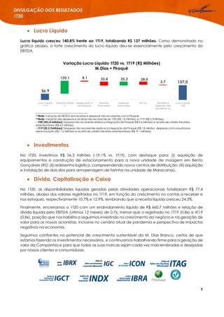8
DIVULGAÇÃO DOS RESULTADOS
1T20
 Lucro Líquido
Lucro líquido cresceu 140,8% frente ao 1T19, totalizando R$ 137 milhões. Como demonstrado no
gráfico abaixo, o forte crescimento do lucro líquido deu-se essencialmente pelo crescimento do
EBITDA.
 Investimentos
No 1T20, investimos R$ 56,3 milhões (-19,1% vs. 1T19), com destaque para: (i) aquisição de
equipamentos e construção de estacionamento para a nova unidade de moagem em Bento
Gonçalves (RS); (ii) redesenho logístico, compreendendo novos centros de distribuição; (iii) aquisição
e instalação de dois silos para armazenagem de farinha na unidade de Maracanaú.
 Dívida, Capitalização e Caixa
No 1T20, as disponibilidades líquidas geradas pelas atividades operacionais totalizaram R$ 77,4
milhões, abaixo dos valores registrados no 1T19, em função do crescimento no contas a receber e
nos estoques, respectivamente 10,7% e 12,9%, lembrando que a receita líquida cresceu 24,3%.
Finalmente, encerramos o 1T20 com um endividamento líquido de R$ 660,7 milhões e relação de
dívida líquida pelo EBITDA (últimos 12 meses) de 0,7x, menor que o registrado no 1T19 (0,8x) e 4T19
(0,8x), posição que nos habilita a seguirmos investindo no crescimento do negócio e na geração de
valor para os nossos acionistas, inclusive no cenário atual de pandemia e perspectiva de impactos
negativos na economia.
Seguimos confiantes no potencial de crescimento sustentável da M. Dias Branco, certos de que
estamos fazendo os investimentos necessários, e continuamos trabalhando firme para a geração de
valor da Companhia e para que todas as suas marcas sejam cada vez mais lembradas e desejadas
por nossos clientes e consumidores.
56,9
137,0
120,1 35,28,1 35,4 28,0
3,7
Lucro Líquido
1T19
Variação Ebitda
(1)
Depreciação e
amortização
Receitas
Financeiras
Despesas
Financeiras
IR/CSLL Receitas e
Despesas não
recorrente (2)
Lucro Líquido
1T20
Variação Lucro Líquido 1T20 vs. 1T19 (R$ Milhões)
M.Dias + Piraquê
(1)Nota: Variação do EBITDA semreceitas e despesas não recorrentes coma Piraquê.
(2)Nota: Variação das despesas e receitas não recorrentes do 1T20 (R$ 1,8 milhões) vs 1T19 (R$ 5,7milhões):
- 1T20 (R$1,8 milhões): Despesa não recorrente relativa a integração da Piraquê (R$ 2,6 milhões) e receita de crédito tributário
extemporâneo (R$ 4,5 milhões).
- 1T19 (R$ 5,7milhões): Despesas não recorrentes relativas a integração da Piraquê (R$ 1,8 milhão), despesas comconsultoria e
reestruturação (R$ 11,6 milhões) e receita de crédito tributário extemporâneo(R$ 19,1 milhões).
 