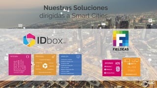 Nuestras Soluciones
dirigidas a Smart Cities
 