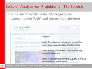 Beispiel: Analyse von Projekten im TEL-Bereich Untersucht wurden dabei EU-Projekte die „semantisches Web“ und Lernen thematisieren Fragen: Is the learning content seen as something miscellaneous and under development?  Is the role of learner that of an active, self-organised creator?  Does the social involvement, e.g. the learning communities, play a role? Schaffert, Sandra; Bürger, Tobias; Hilzensauer, Wolf & Schaffert, Sebastian (2008). 