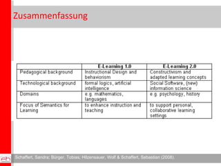 Zusammenfassung Schaffert, Sandra; Bürger, Tobias; Hilzensauer, Wolf & Schaffert, Sebastian (2008). 