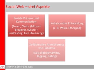 Social Web  –  drei Aspekte Schaffert & Ebner (tbp 2010) 