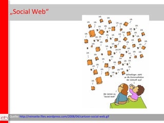 „ Social Web“  Quelle:  http://reinseite.files.wordpress.com/2008/04/cartoon-social-web.gif   