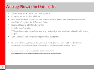 Weblog-Einsatz im Unterricht Verwendung als Notizbuch und Surftagebuch  Präsentation von Projektarbeiten Dokumentieren von schulischen und unterrichtlichen Aktivitäten wie Schullandwochen, Ausflügen, Projekten durch Text und Fotos Blogs als Klassen- oder Schulzeitungen Erstellen von Portfolios Weblogs können Lernentwicklungen und –fortschritte über ein Unterrichtsjahr oder länger zeigen.  Zum "Abholen“ von Arbeitsaufträgen und als Startportal Die Schreibhaltung ändert sich, wenn man weiß, den Text liest nicht nur der Lehrer, sondern auch Mitschülerinnen und vielleicht noch eine Reihe anderer Leute! Quelle: nach  Reichmayr, Ingrid Francisca (2005). DAS WEBLOG-MANUAL. WWW:  http://www.mediamanual.at/mediamanual/workshop/pdf/medienkultur/Weblogmanual.pdf   