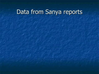 Data from Sanya reports 