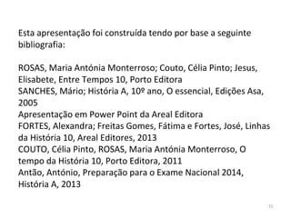 72
Esta apresentação foi construída tendo por base a seguinte
bibliografia:
ROSAS, Maria Antónia Monterroso; Couto, Célia Pinto; Jesus,
Elisabete, Entre Tempos 10, Porto Editora
SANCHES, Mário; História A, 10º ano, O essencial, Edições Asa,
2005
Apresentação em Power Point da Areal Editora
FORTES, Alexandra; Freitas Gomes, Fátima e Fortes, José, Linhas
da História 10, Areal Editores, 2013
COUTO, Célia Pinto, ROSAS, Maria Antónia Monterroso, O
tempo da História 10, Porto Editora, 2011
Antão, António, Preparação para o Exame Nacional 2014,
História A, 2013
 