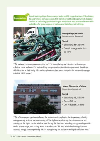 Seoul Metropolitan Government selected 90 organizations (20 schools,
30 apartment complexes and 40 commercial buildings) which topped
the list in reducing greenhouse gas emissions and provided them with
subsidies for green space creation and building retrofitting.
Organizations
“We reduced our energy consumption by 31% by replacing old elevators with energy-
efficient ones, and cut 45% by installing a cogeneration plant in the apartment. Residents
ride bicycles in their daily life, and we plan to replace street lamps in the town with energy-
efficient LED lamps.”
Geonyoung Apartment
(Munjeong-dong, Songpa-gu)
Saved
• Electricity: 654.25 kWh
• Overall energy reduction: 		
	 30~40%
“We offer energy experiment classes for students and emphasize the importance of daily
energy-saving actions, such as turning off the lights when leaving the classroom, or not
turning on the lights on the window side during the daytime, installing energy-saving multi-
outlet power strips, and saving water in washrooms. We also minimized energy loss and
reduced energy consumption by 34.5% by replacing old boilers with highly efficient ones.”
Jowon Elementary School
(Jowon-dong, Gwanak-gu)
Saved
• Electricity: 48,145 kWh
• Gas: 6,168 m3
• CO2 reduction: 35 tons
12 SEOUL METROPOLITAN GOVERNMENT
 