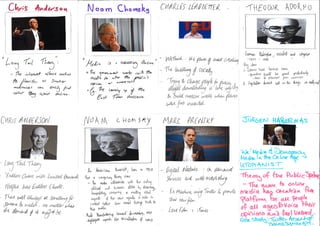 Section B We Media and Democracy/ Media Online Age Theorist Cards