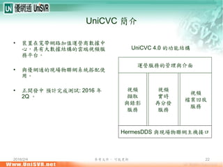 2016/2/4 參考文件， 可能更新 22
UniCVC 簡介
• 裝置在寬帶網路加值運營商數據中
心，具有大數據結構的雲端視頻服
務平台。
• 與優網通的現場物聯網系統搭配使
用。
• 正開發中 預計完成測試: 2016 年
2Q 。
視頻
擷取
與錄影
服務
運營服務的管理與介面
視頻
實時
再分發
服務
視頻
檔案回放
服務
HermesDDS 與現場物聯網主機接口
UniCVC 4.0 的功能結構
 