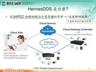 2016/2/4 參考文件， 可能更新 25
HermesDDS 是什麼?
• 是UniPCC 物聯網解決方案架構的骨幹 --- 設備聯網服務
* PCC: Private Cloud Computer
不提供內容和儲存空間
 