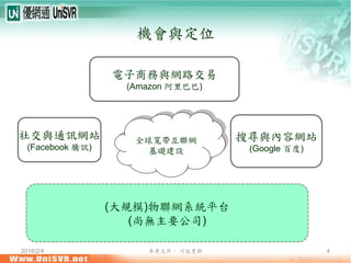 2016/2/4 參考文件， 可能更新 4
機會與定位
全球寬帶互聯網
基礎建設
社交與通訊網站
(Facebook 騰訊)
搜尋與內容網站
(Google 百度)
電子商務與網路交易
(Amazon 阿里巴巴)
(大規模)物聯網系統平台
(尚無主要公司)
 