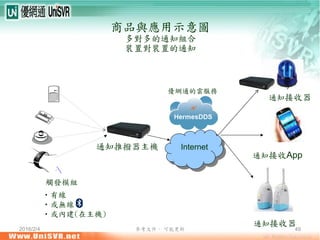 2016/2/4 參考文件， 可能更新 49
商品與應用示意圖
多對多的通知組合
裝置對裝置的通知
優網通的雲服務
•有線
•或無線
•或內建(在主機)
通知推撥器主機
觸發模組
通知接收器
Internet
通知接收App
通知接收器
 
