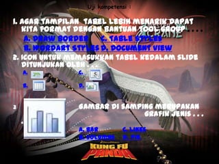 Uji kompetensi :

1. Agar tampilan tabel lebih menarik dapat
kita format dengan bantuan tool group . . . .
a. Draw Border
c. Table Styles
b. WordArt Styles d. Document View
2. Icon untuk memasukkan tabel kedalam slide
ditunjukan oleh . . .
a.

c.

b.

D.

3

.

Gambar di samping merupakan
grafik jenis . . .
a. Bar
b. Columns

.

c. Lines
d. Pie

 