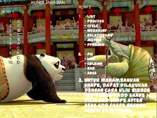 KUNCI JAWABAN
ROM 2

ROM 1
1.
2.
3.
4.
5.
6.

C
C
B
C
B
A

7.
8.
9.
10.

C
A
C
D

1. -LIST
- PROCESS
- CYCLE
- HIERARCHY
- RELATIONSHIP
- MATRIX
- PYRAMID
2. - PIE
- LINE
- COLUMN
- BAR
- AREA

3. Untuk menambahkan
shape, dapat dilakukan
dengan cara klik ribbon
tab design > add shape >
pilih add shape after
atau add shape before
sesuai kebutuhan..

 