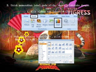 B. Untuk memasukkan tabel pada slide, dapat dilakukakn dengan
cara :
1. Klik ribbon tab Insert  Chart

2. Pada kotak dialog Insert Chart , pilih Column
kemudian klik OK

 