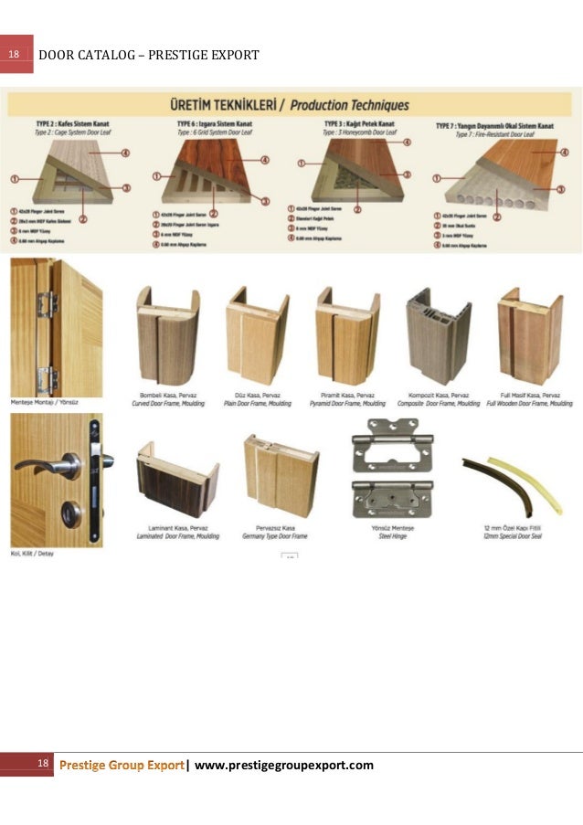 doorcatalog
