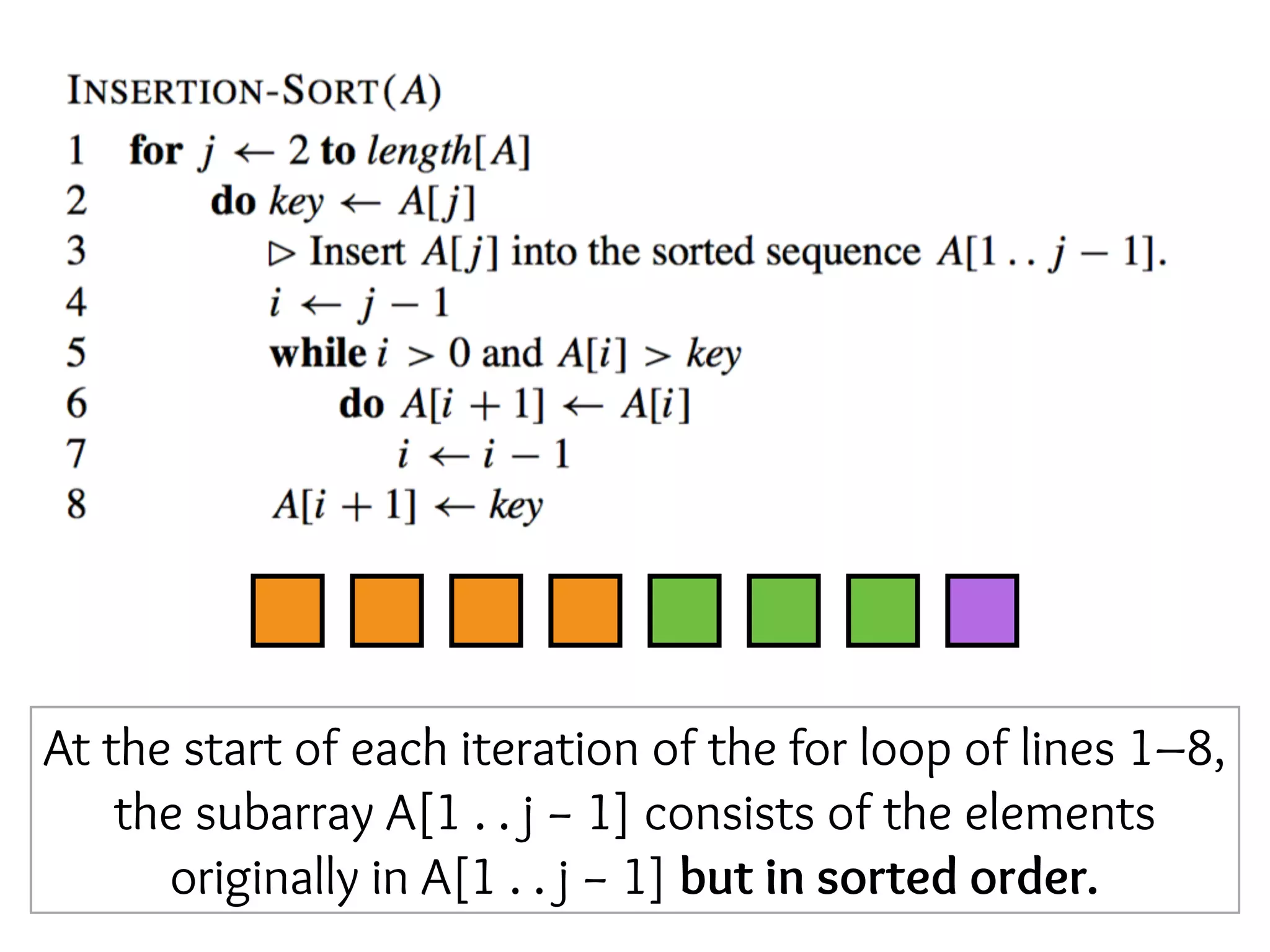 At the start of each iteration of the for loop of lines 1–8,
the subarray A[1 . . j − 1] consists of the elements
originally in A[1 . . j − 1] but in sorted order.
 
