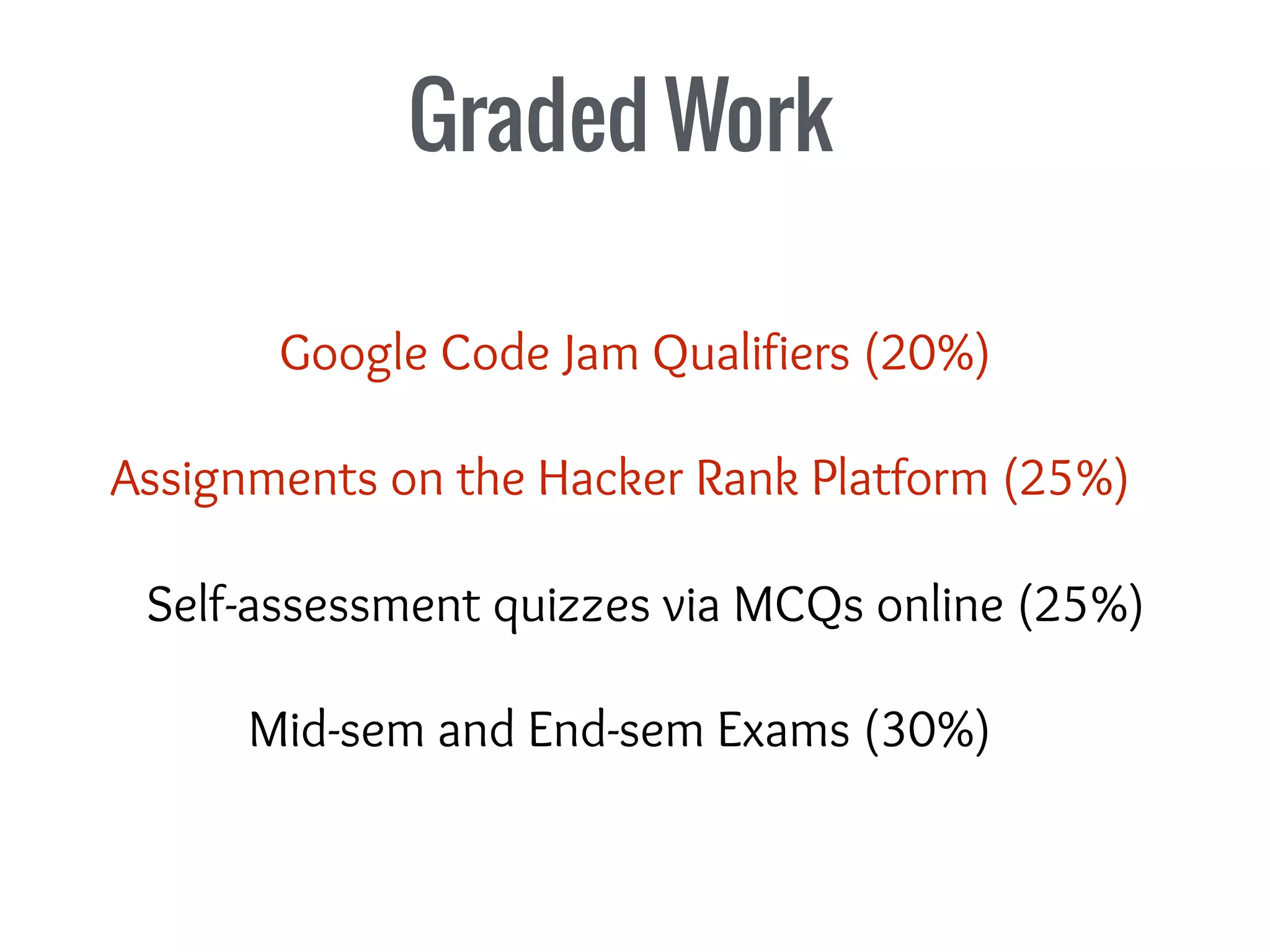 Graded Work
Google Code Jam Qualifiers (20%)
Self-assessment quizzes via MCQs online (25%)
Assignments on the Hacker Rank Platform (25%)
Mid-sem and End-sem Exams (30%)
 