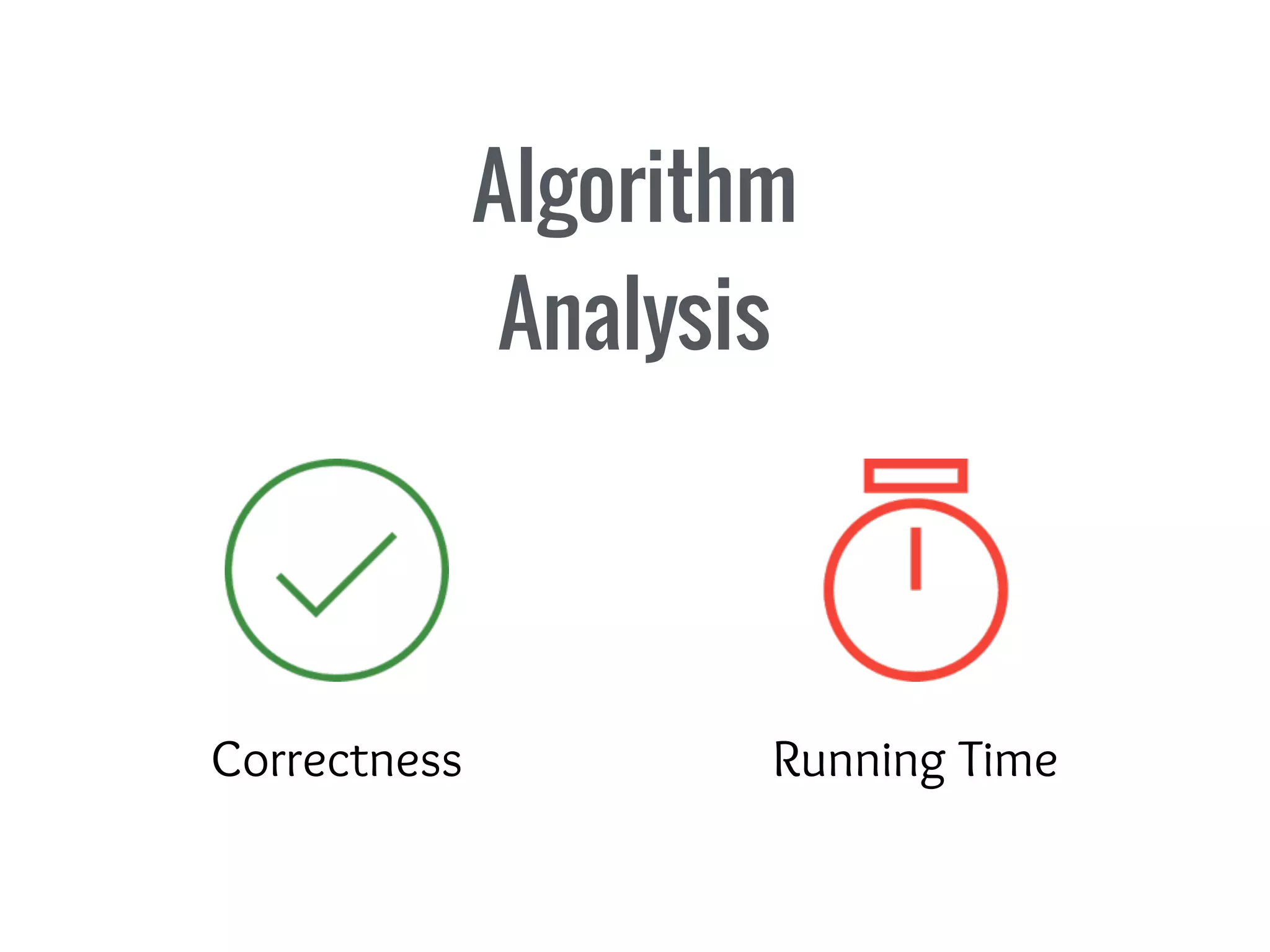 Algorithm
Analysis
Running TimeCorrectness
 