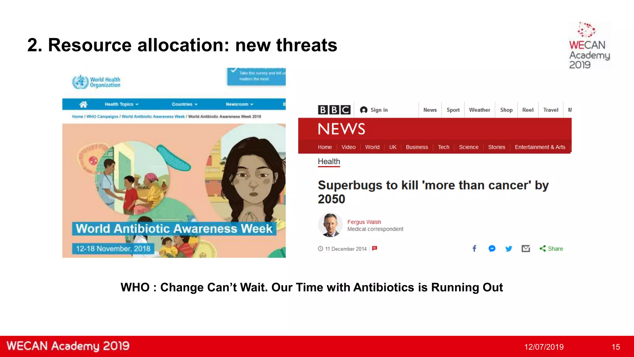 Slide 15