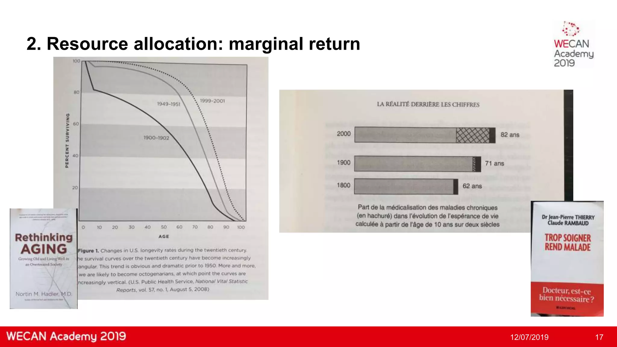 Slide 17